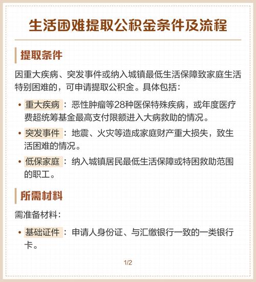 公积金提取条件